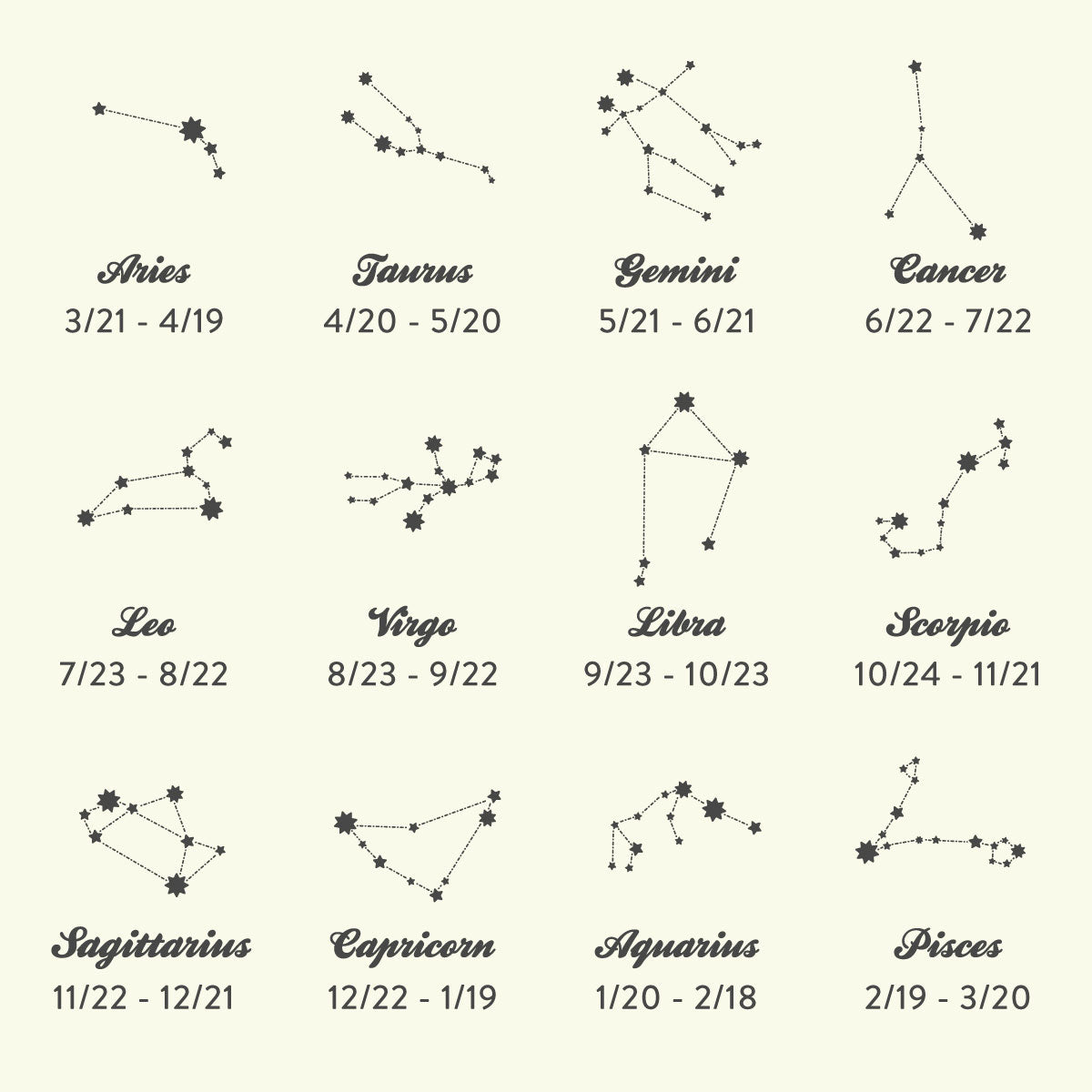 Aries constellation charm. Taurus constellation charm. Gemini Constellation charm. Cancer constellation charm. Leo Constellation Charm. Virgo Constellation Charm. Libra constellation charm. Scorpio constellation charm. Sagittarius constellation charm. Capricorn Constellation charm. Aquarius Constellation charm. Pisces constellation charm.
