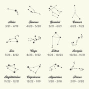 Aries constellation charm. Taurus constellation charm. Gemini Constellation charm. Cancer constellation charm. Leo Constellation Charm. Virgo Constellation Charm. Libra constellation charm. Scorpio constellation charm. Sagittarius constellation charm. Capricorn Constellation charm. Aquarius Constellation charm. Pisces constellation charm.